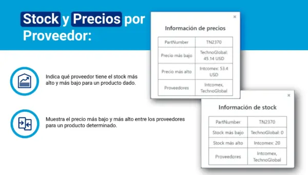 Plugins MuticatálagoGNU - Integración de múltiples proveedores en tu tienda online - Imagen 4