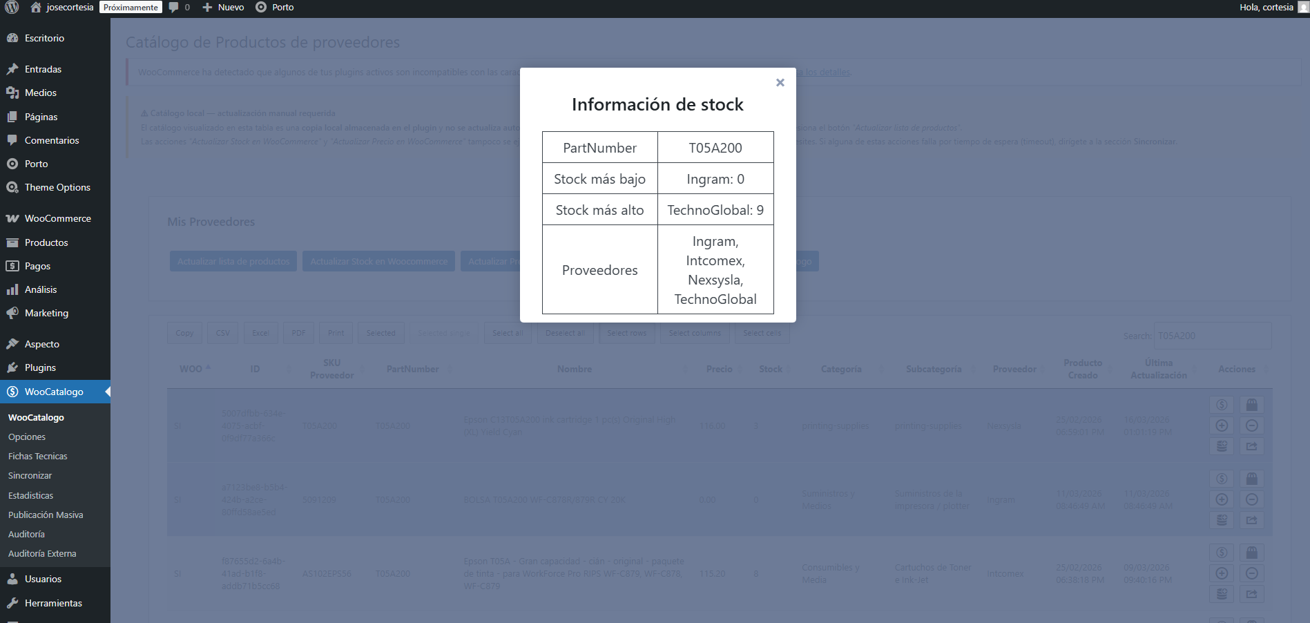 stock mas bajo y stock mas alto